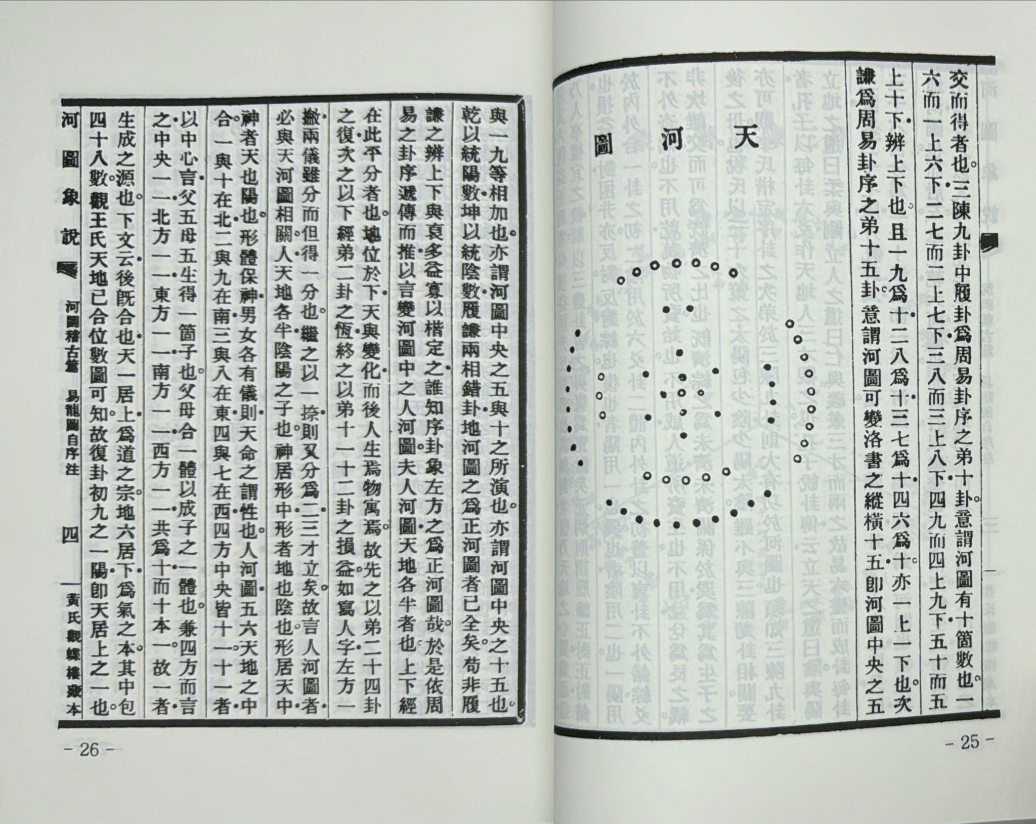 易學探原之二：河圖象說[平裝]